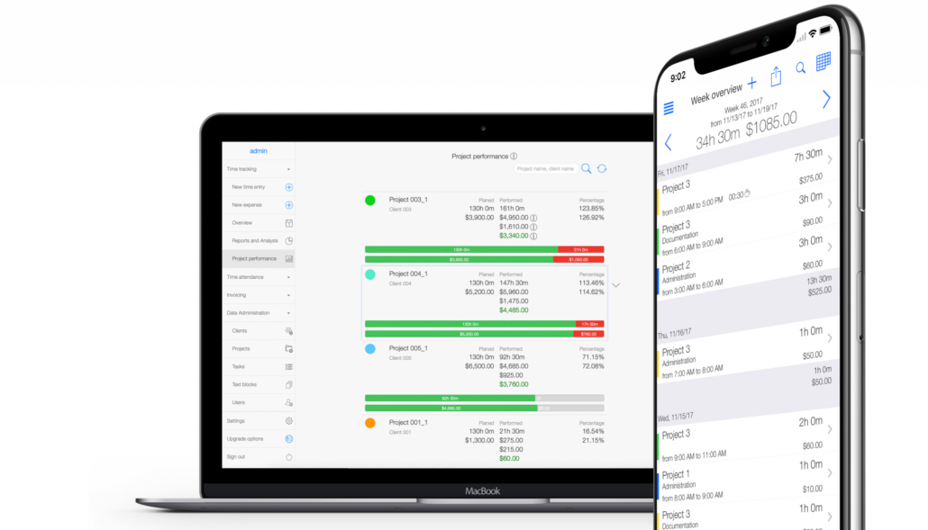 Project Time Tracking Overview