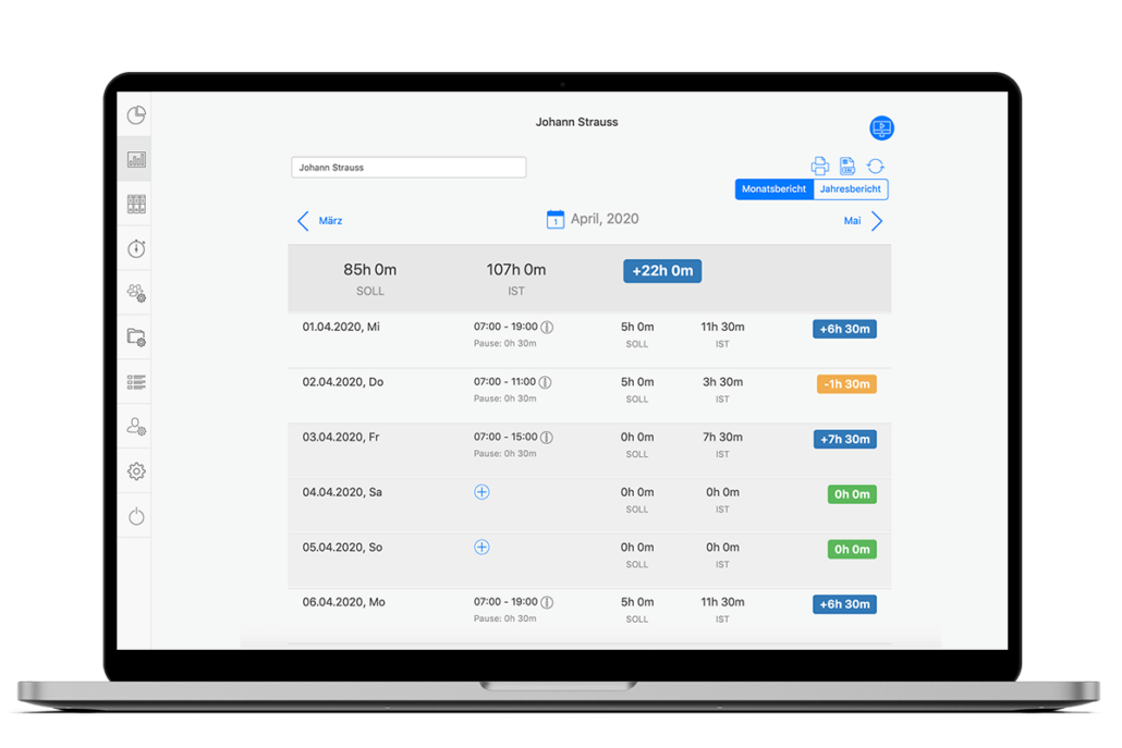 time management hours overview