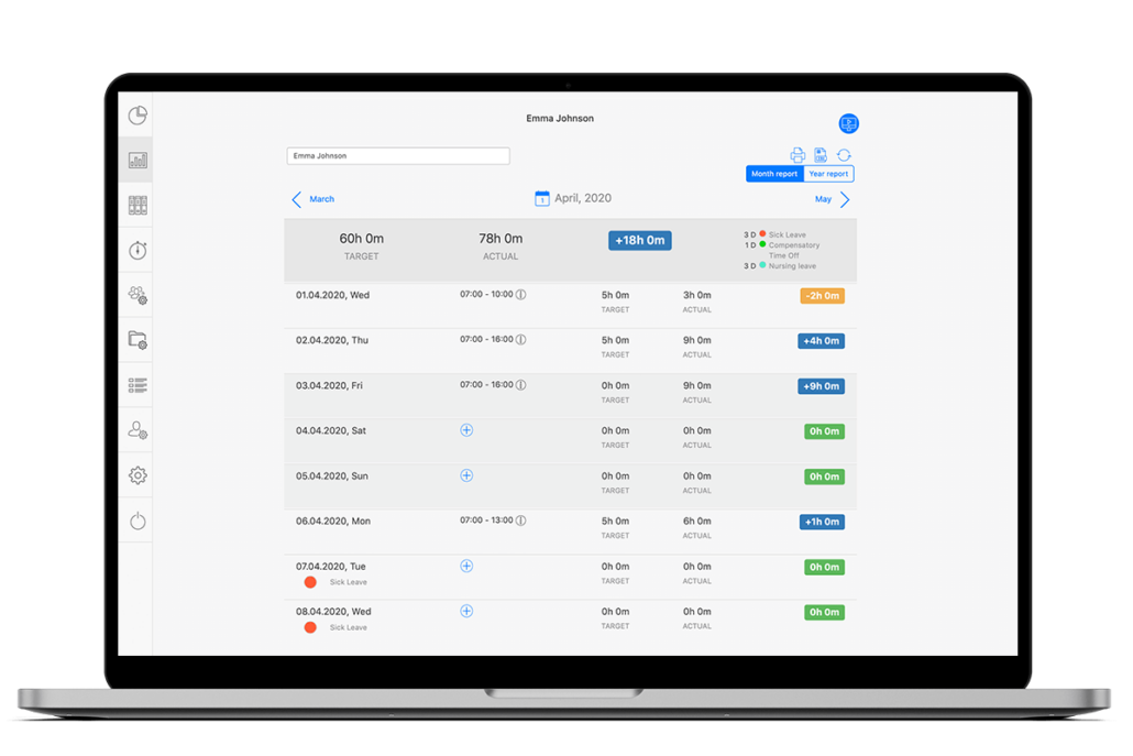 Timesheet Overview