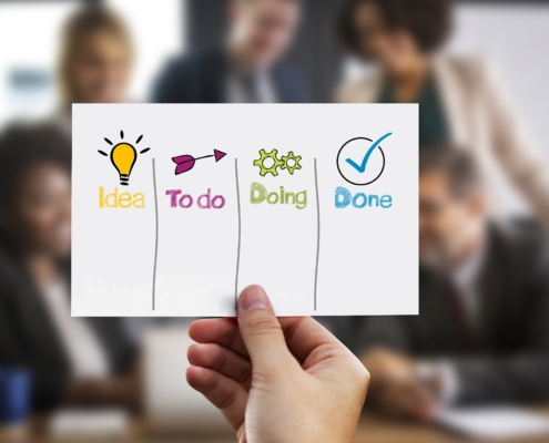 kanban-projektmanagement
