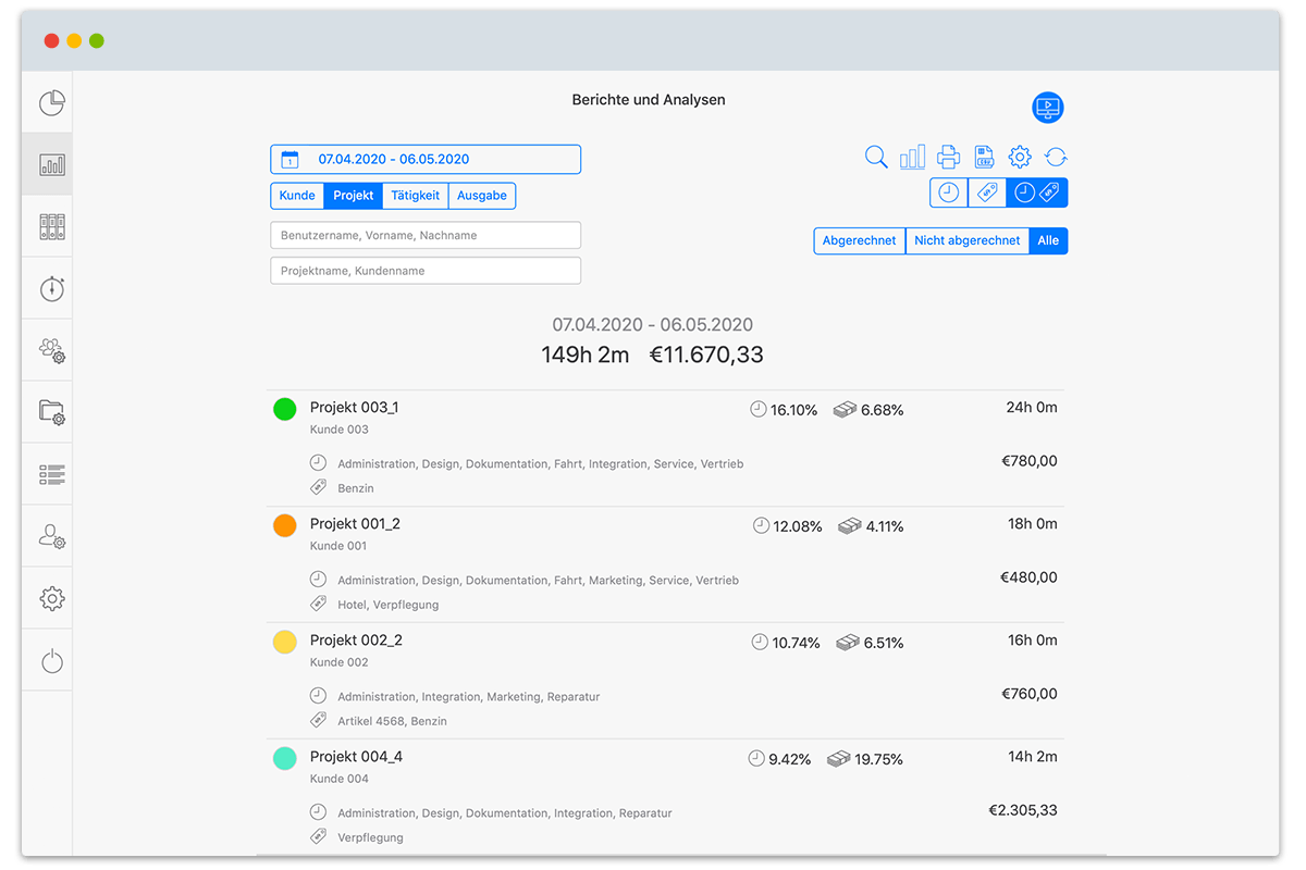 Projektcontrolling Berichte