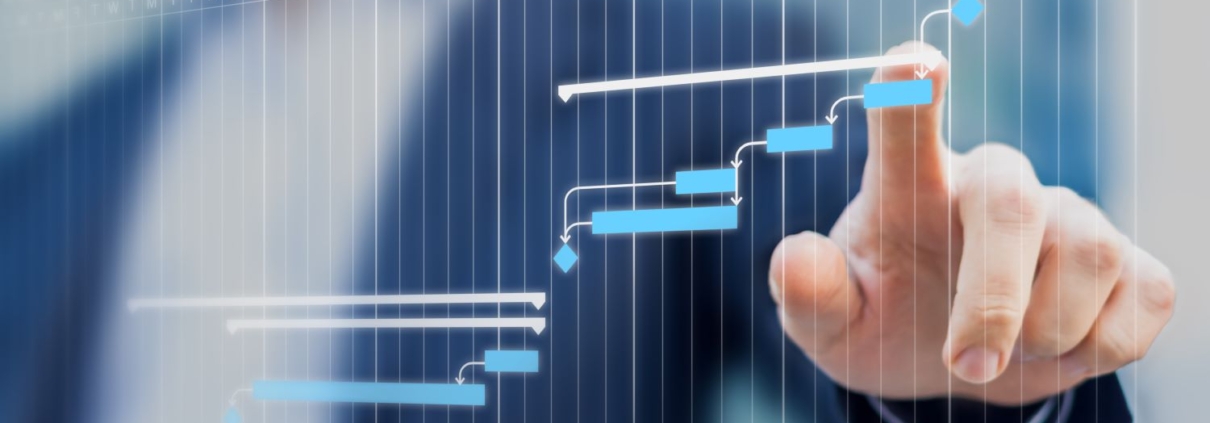 Performance Management