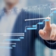 Performance Management