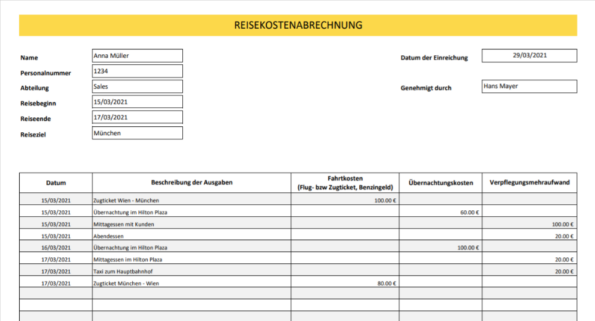 Reisekosten Formular 2021 Pdf Kostenlos Haufe