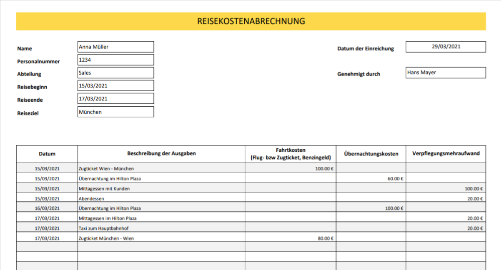 Kostenlose Reisekostenabrechnung Vorlage TimeTrack Vorlagen