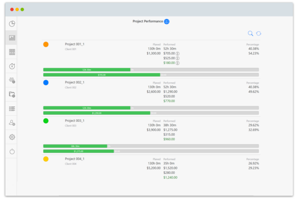 Modern Time Tracking System for Every Industry | TimeTrack