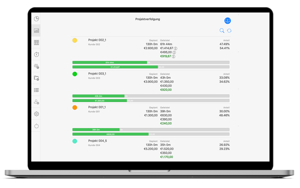Lenkungsausschuss: Definition, Funktionen und Einfluss - TimeTrack Blog