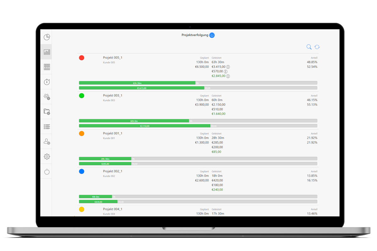 kostenplanung-projektmanagement-projektplanung