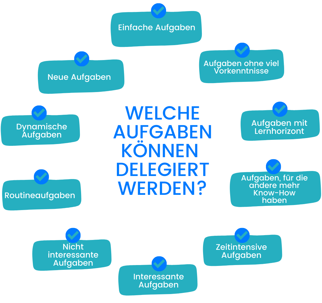 aufgaben-delegieren-tipps (2)
