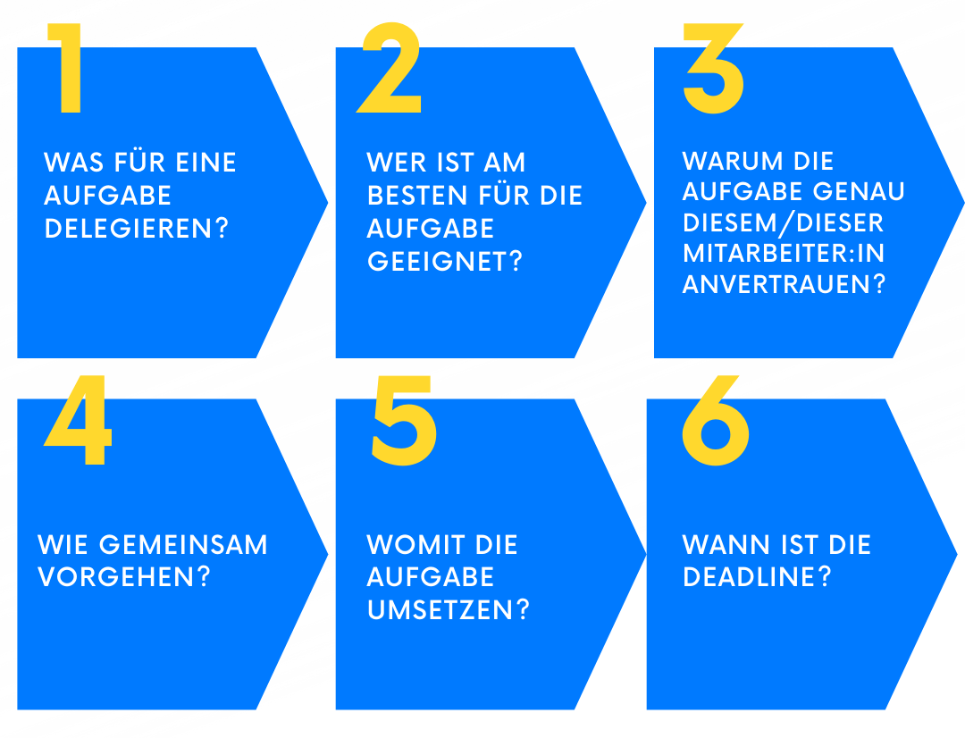 aufgaben-delegieren-tipps