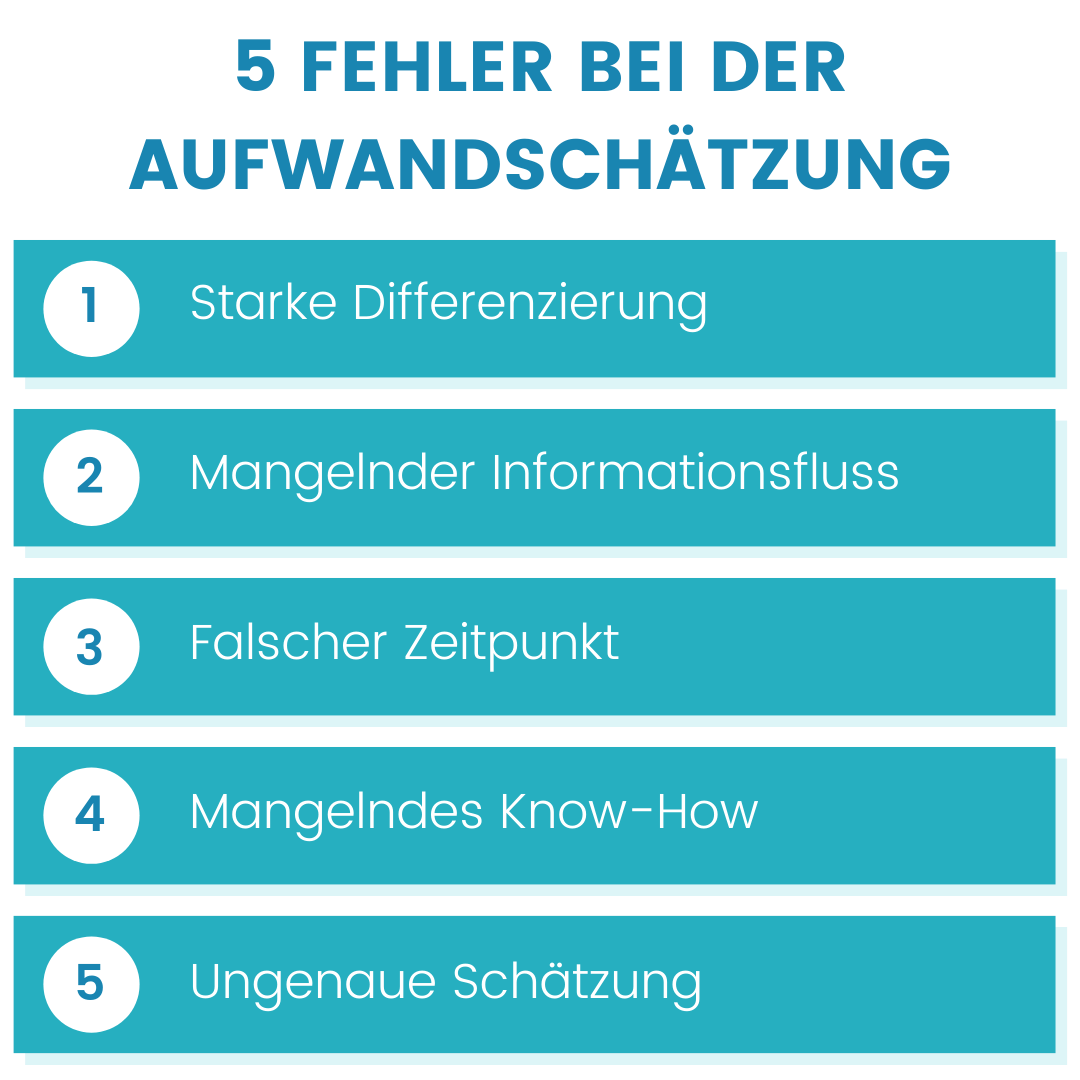 aufwandschätzung-fehler