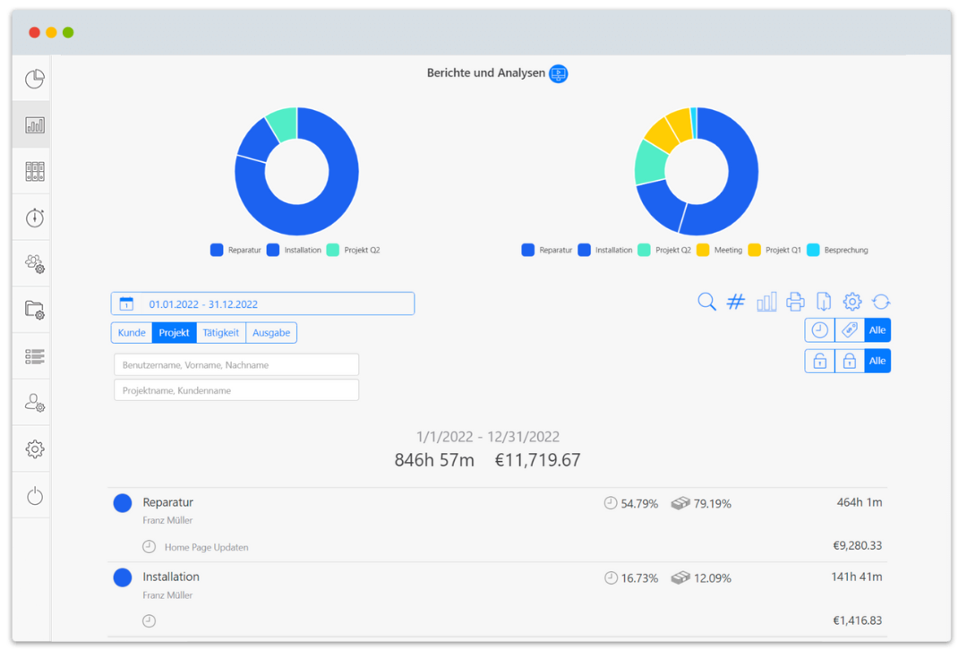 critical-chain-management-berichte