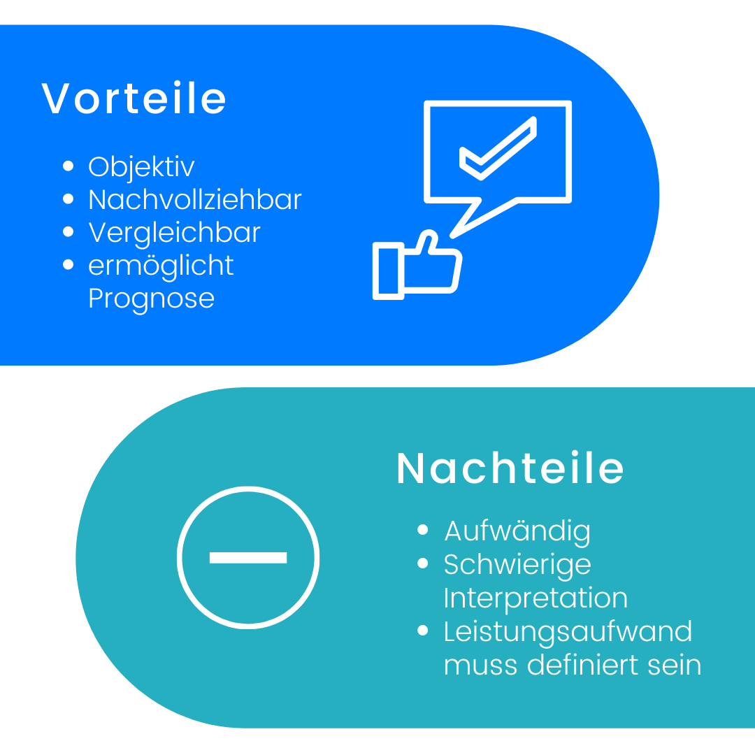 earned-value-analyse-vorteile-nachteile