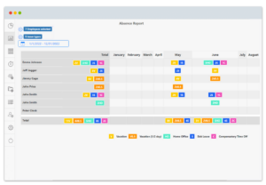 leave-management-absences-report