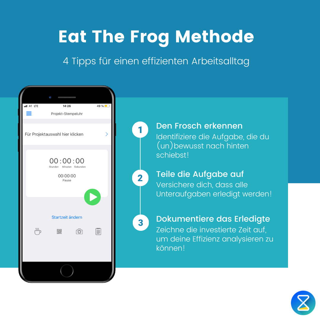 eat-the-frog-methode-tipps