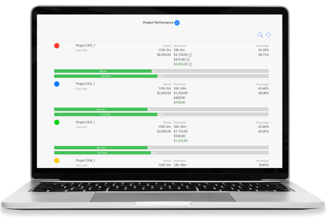 4-ds-of-time-management-timetrack