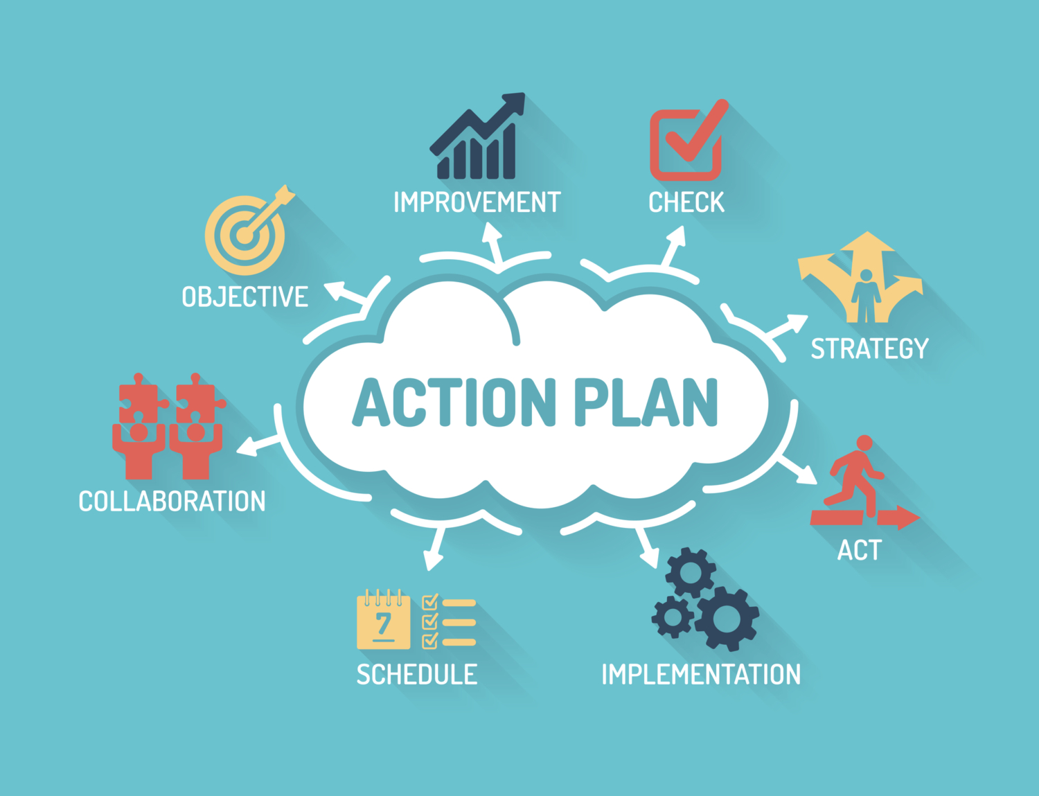 Weekly action plan: Practical tips and strategies – TimeTrack Blog