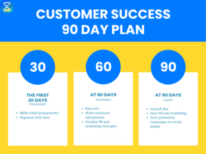 customer-success-90-day-plan