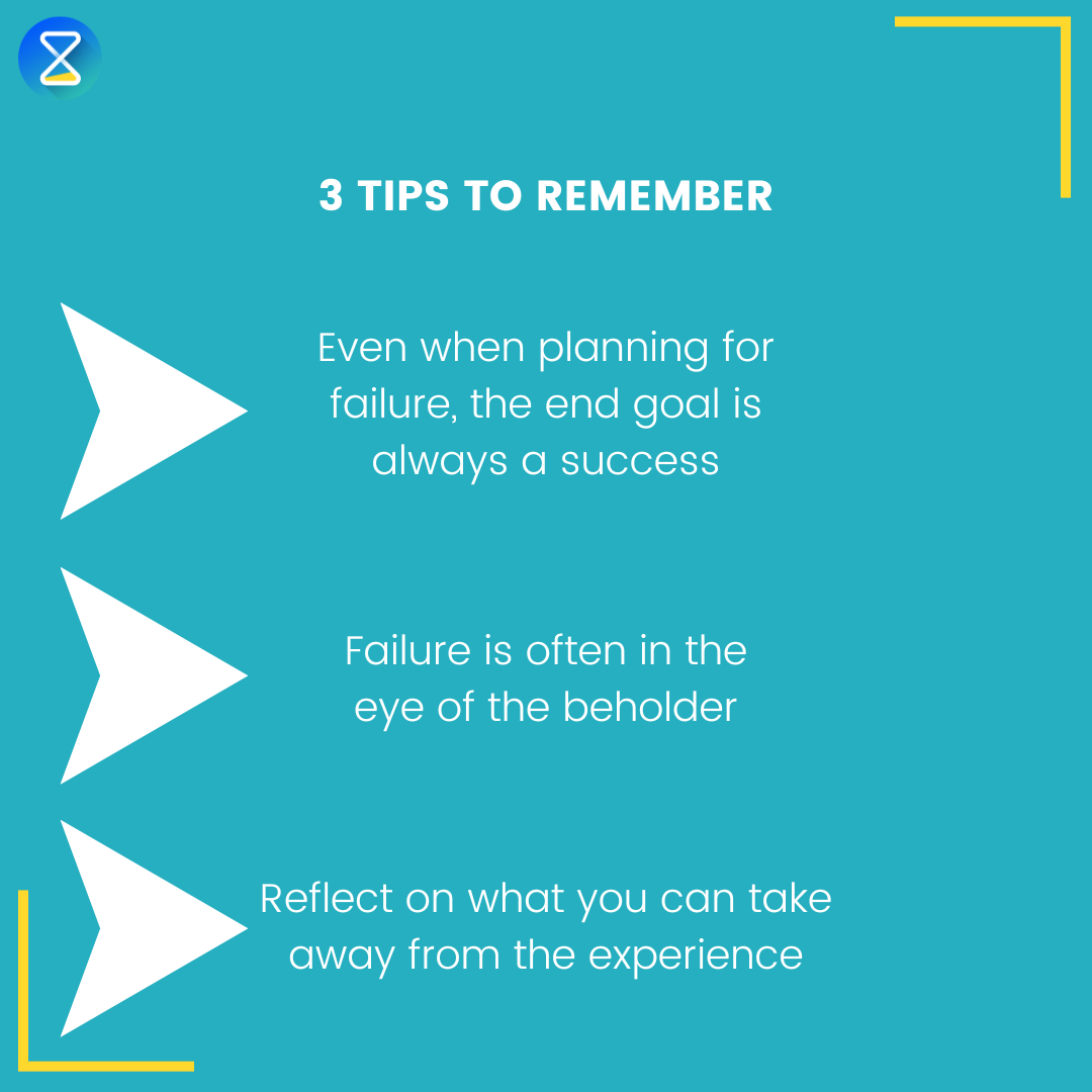 Planning for failure Key to business success TimeTrack Blog