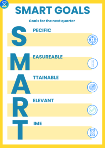okr-vs-smart-goals-planner
