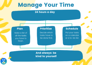 your-time
