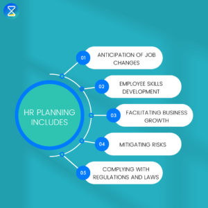 human-resource-planning-timetrack