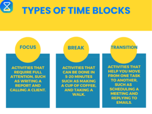 the-timebox-planner