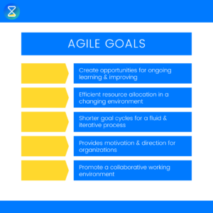 agile-goalsetting-benefits-timetrack