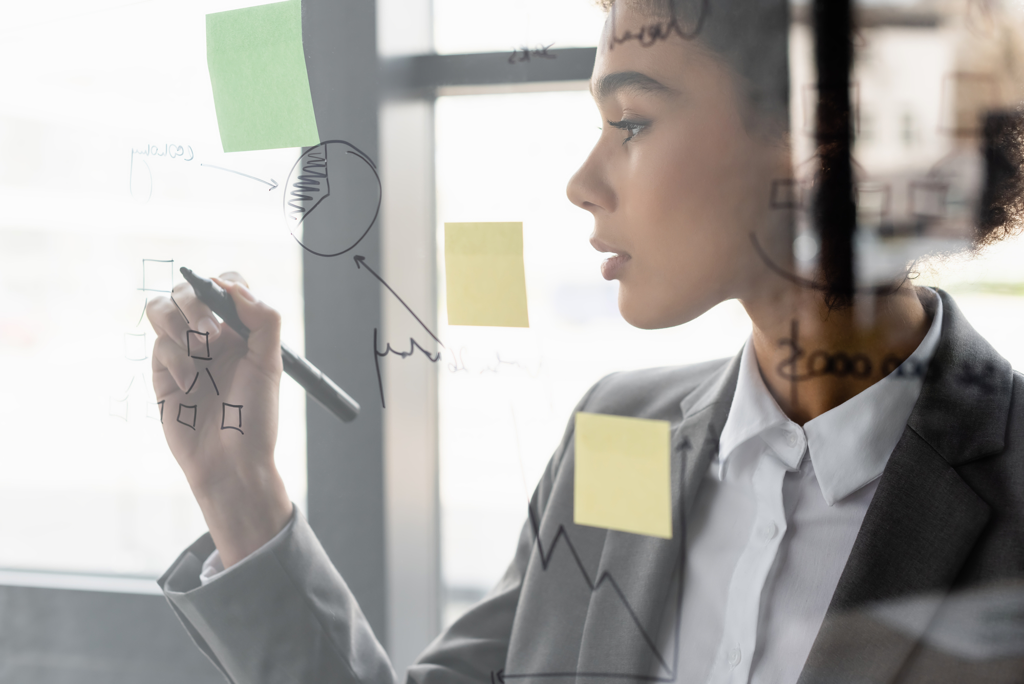 strategic-performance-management-timetrack-blog