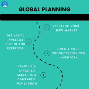 global-planning-timetrack-tips