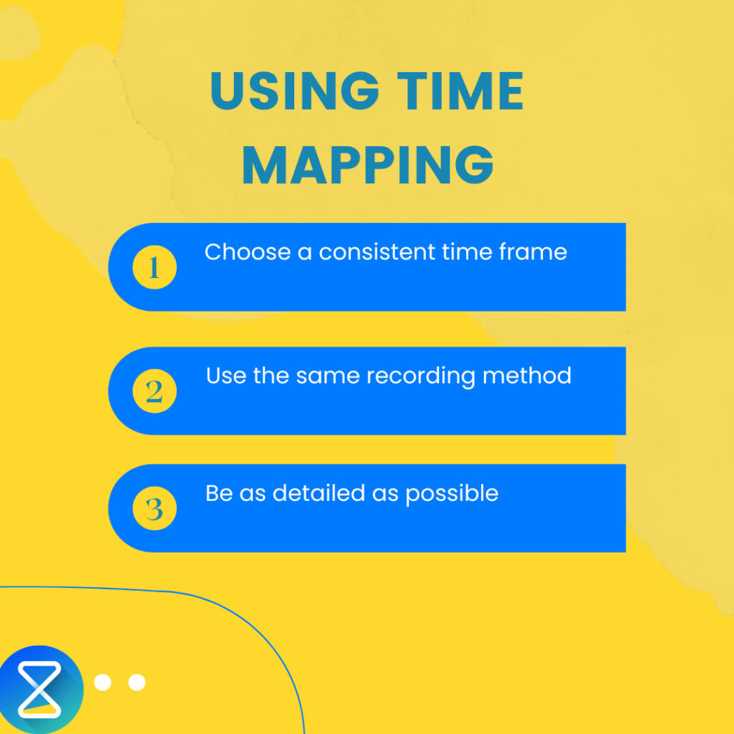 Essential time mapping technique achieve productivity Timetrack Blog
