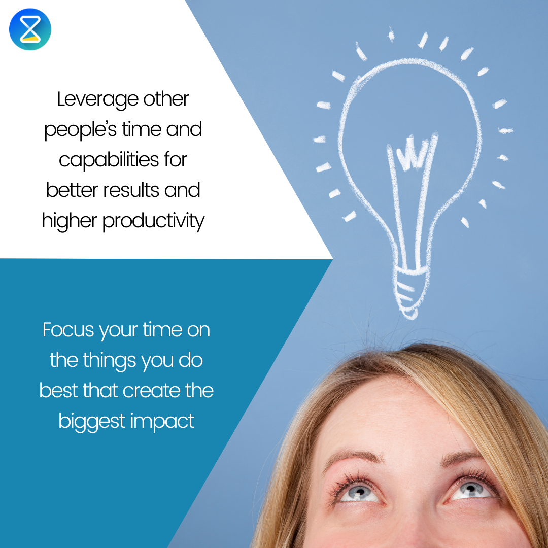 Leverage management Definition, strategy and tips TimeTrack Blog