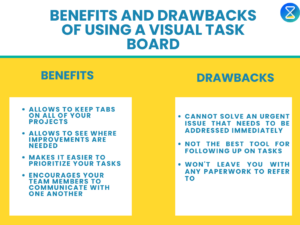 visual-task-board