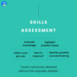 employee-skills-assessment-timetrack-tips