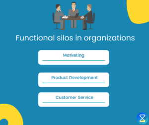 functional-silos