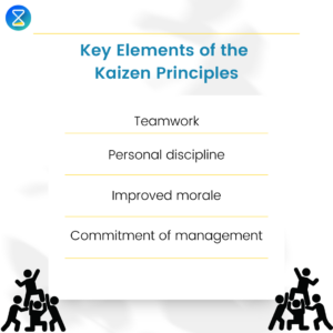 10-kaizen-principles-timetrack-tips
