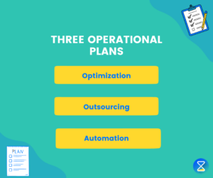 operational-tasks