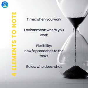 agile-working-model-timetrack-blog-tips