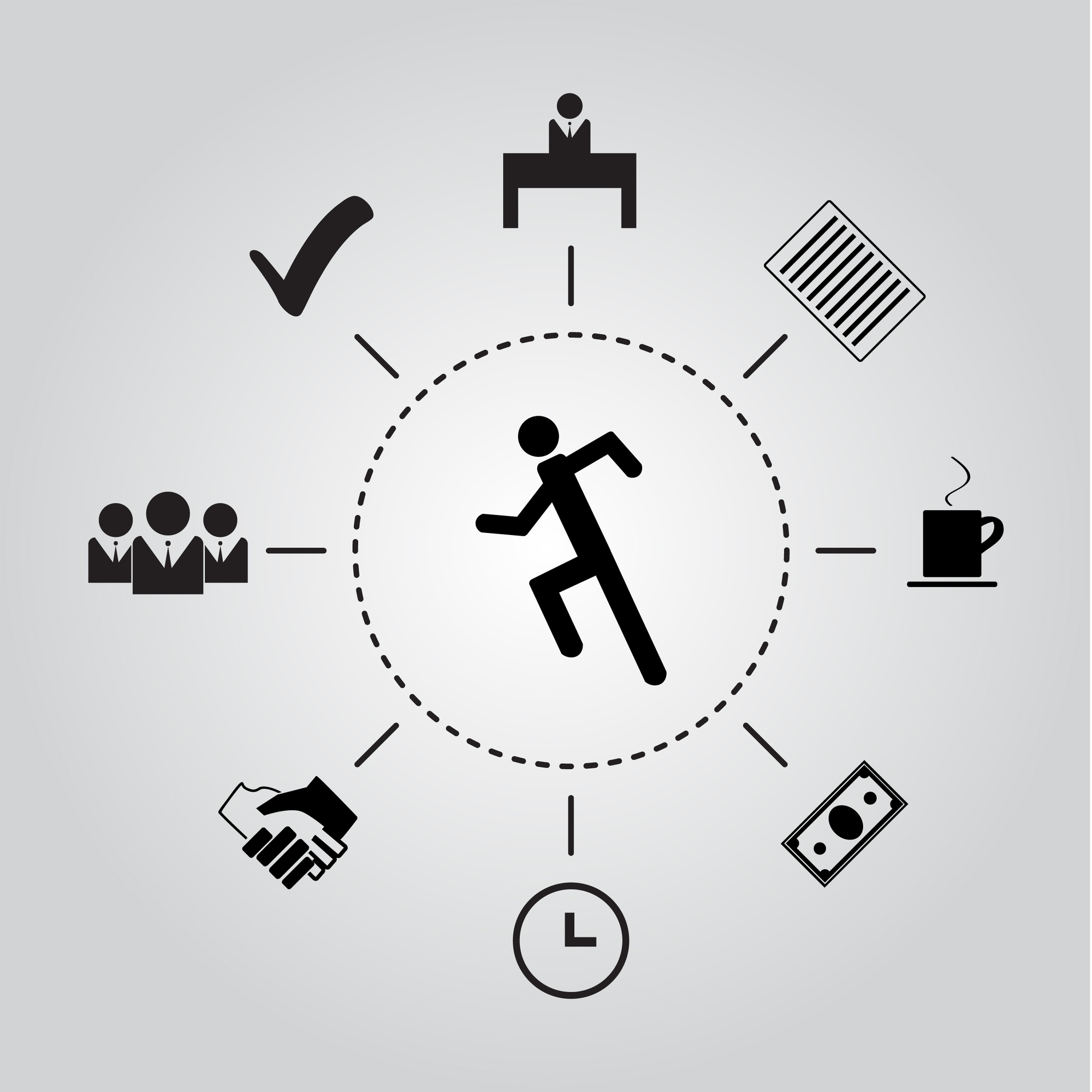 Task Performance Definition