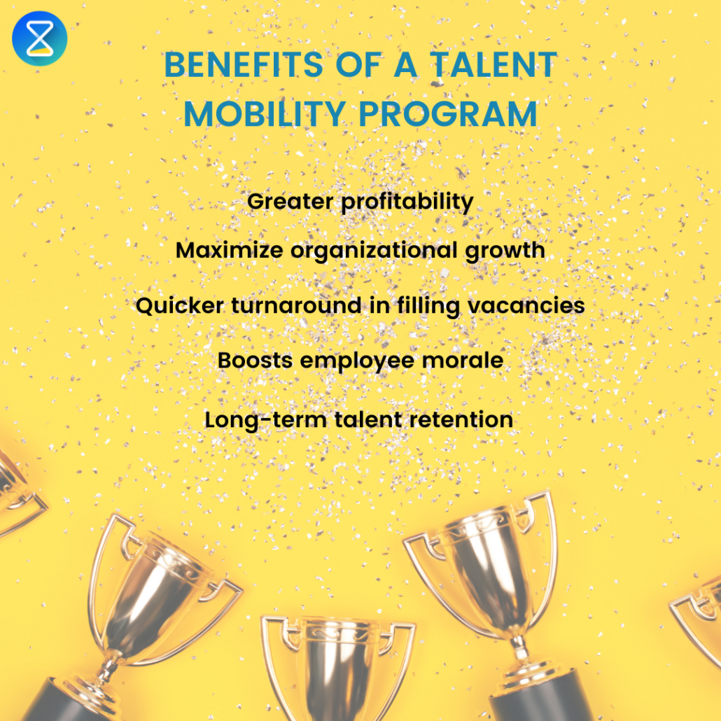Talent mobility program Strategies for success TimeTrack Blog