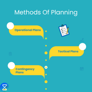methods-of-planning