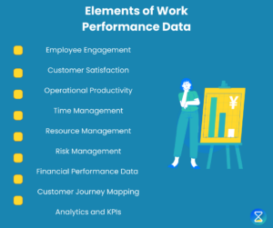 work-performance-data
