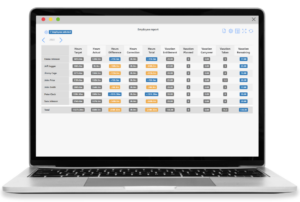 pareto-planner-timetrack-blog-attendance