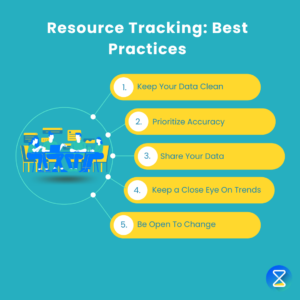 resource-tracking