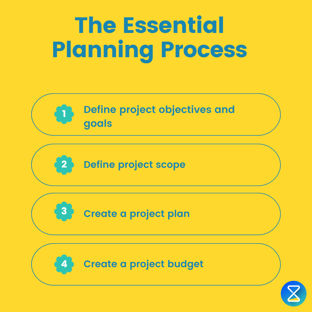 Time management tips for dealing with a tight timeline - TimeTrack blog