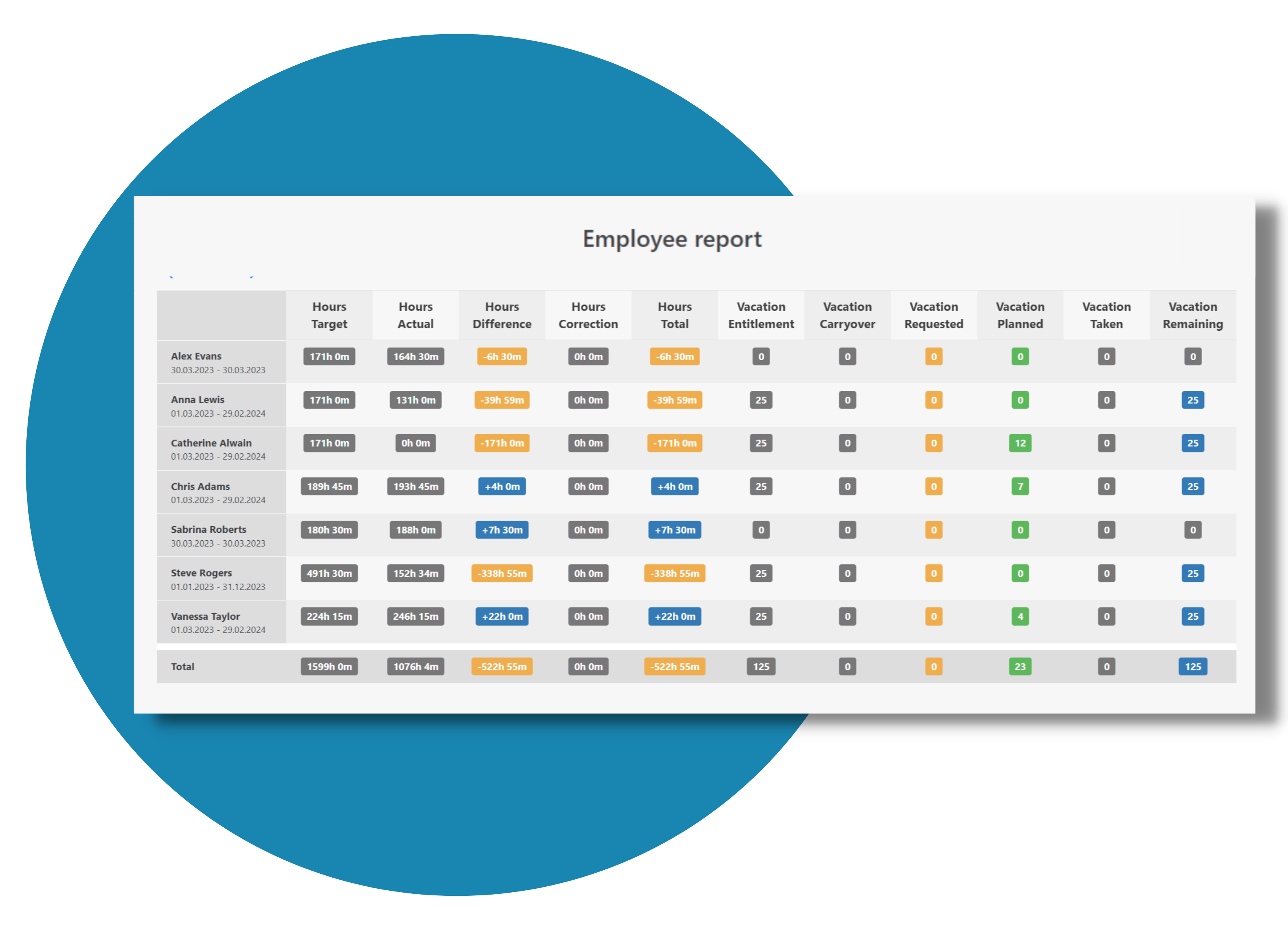 HR-report-timetrack-app