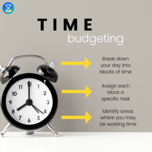 time-budget-timetrack-blog