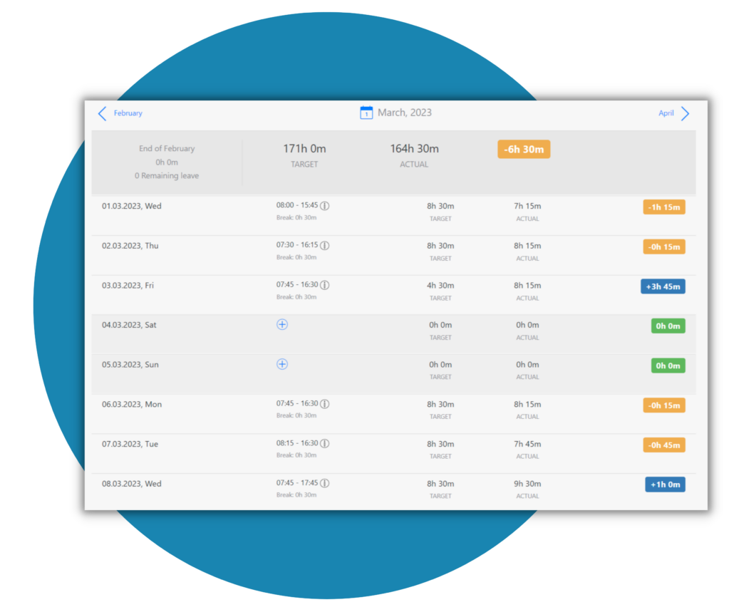 healthcare-time-tracking-timetrack