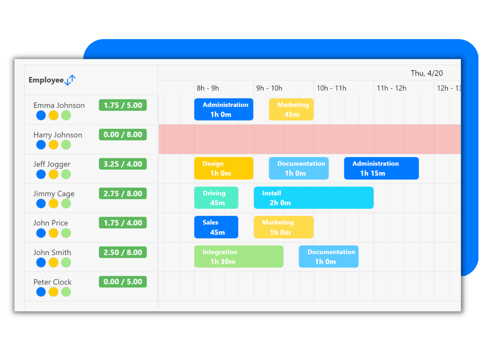 Prioritisation tools Definition and techniques TimeTrack Blog