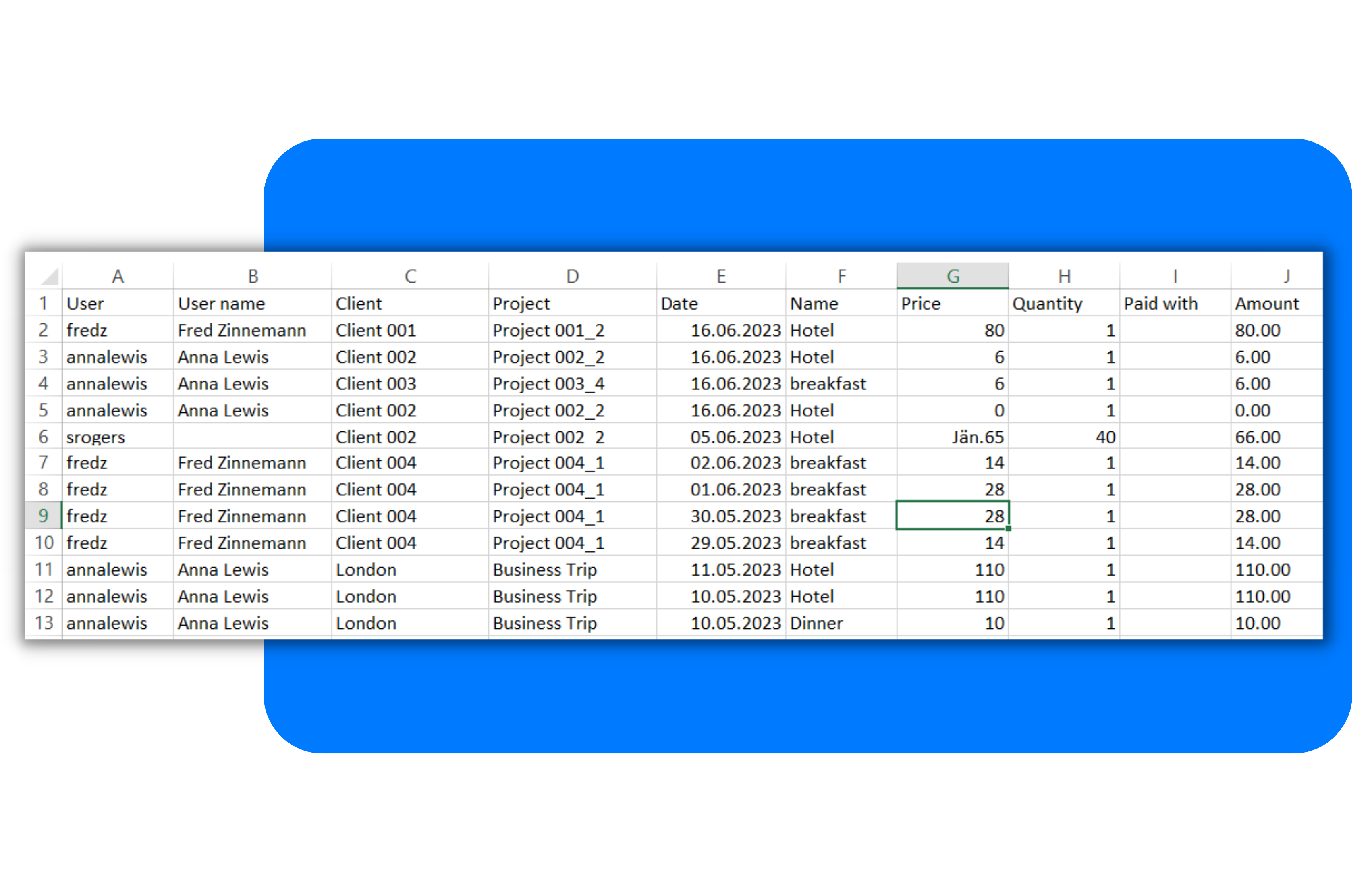project-reporting-timetrackapp